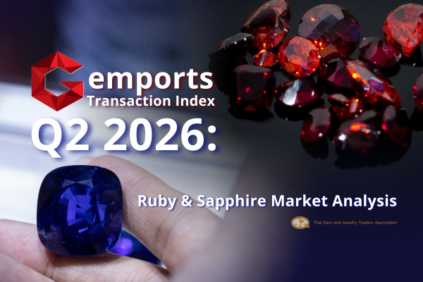 Gemports GTI Q2 2026: Ruby & Sapphire Market Analysis