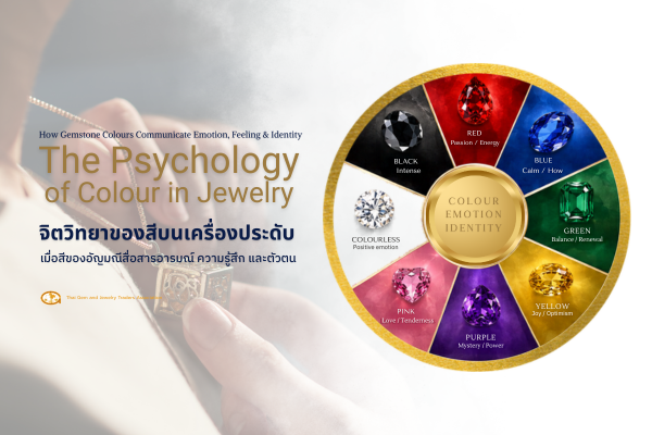 The Psychology of Colour in Jewellery | Gemstone Colour & Emotion