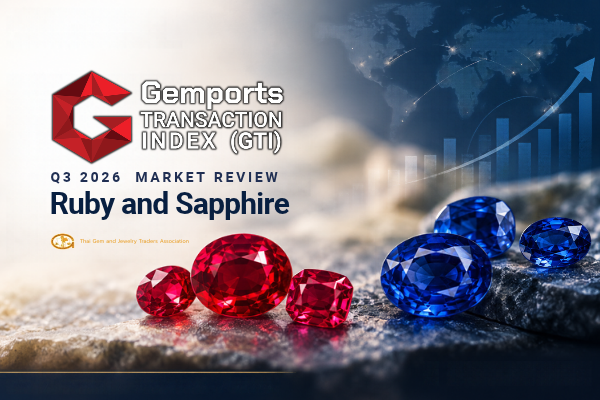 Gemports Transaction Index (GTI) Q3 2026.