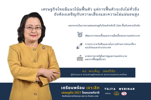 Bank of Thailand (BOT) presented that the Thai economy and the world economy are likely to recover fully in 2022