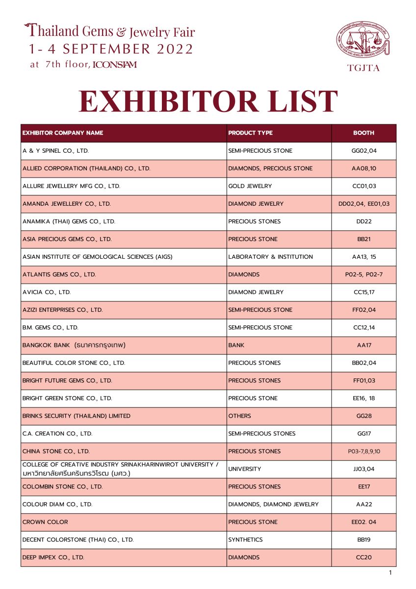 Thailand Gems and Jewelry Fair 2022's Exhibitor List